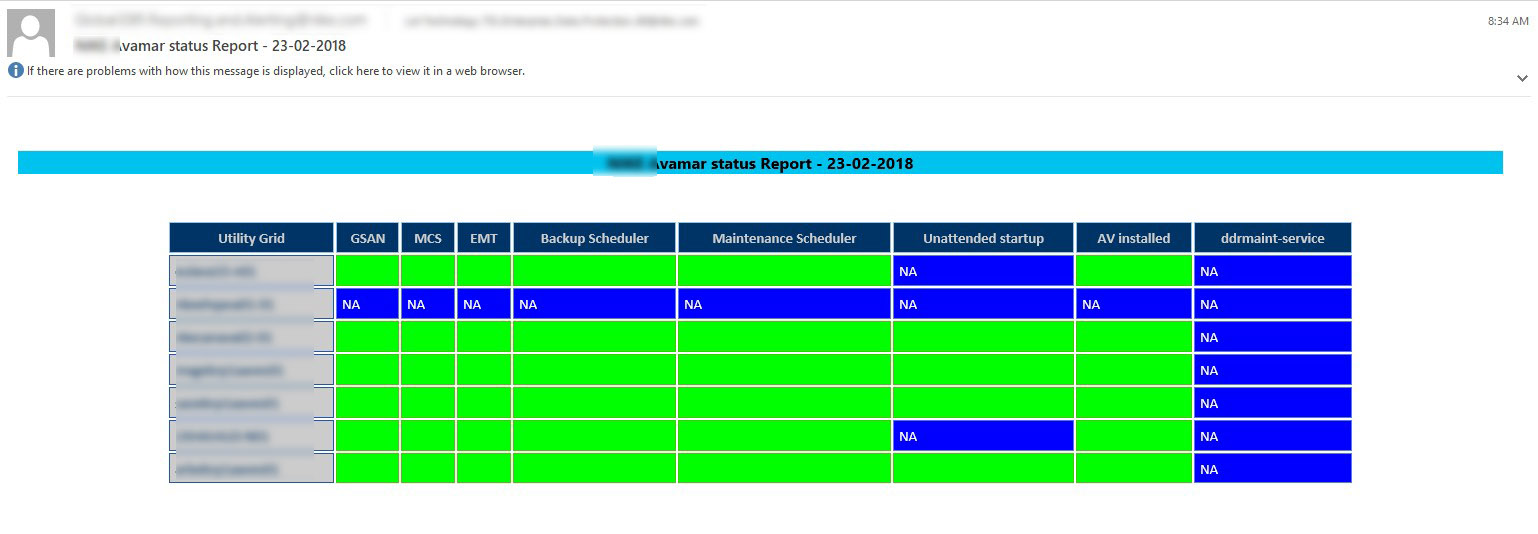 sample_outout_for_consolidated_Avamar_health_check_report